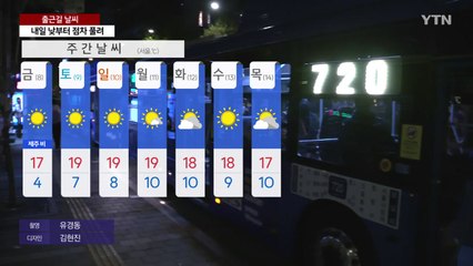 [날씨] 출근길 찬 바람 불며 서울 체감 0℃...'입동 추위' 절정 / YTN