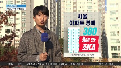부동산 침체에 고금리로 아파트 경매 급증