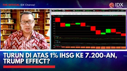 Turun di Atas 1% IHSG ke 7.200-an, Trump Effect
