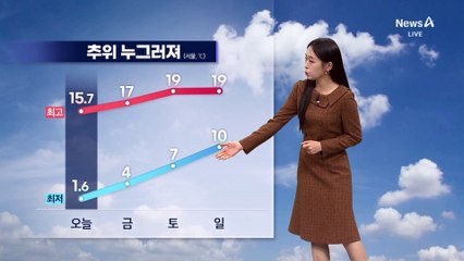 [날씨]추위 누그러져…큰 일교차