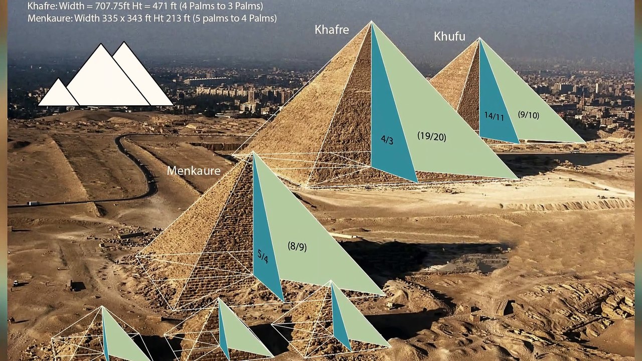 The Origins of Geometry: How Ancient Egyptians Used It to Build the Pyramids