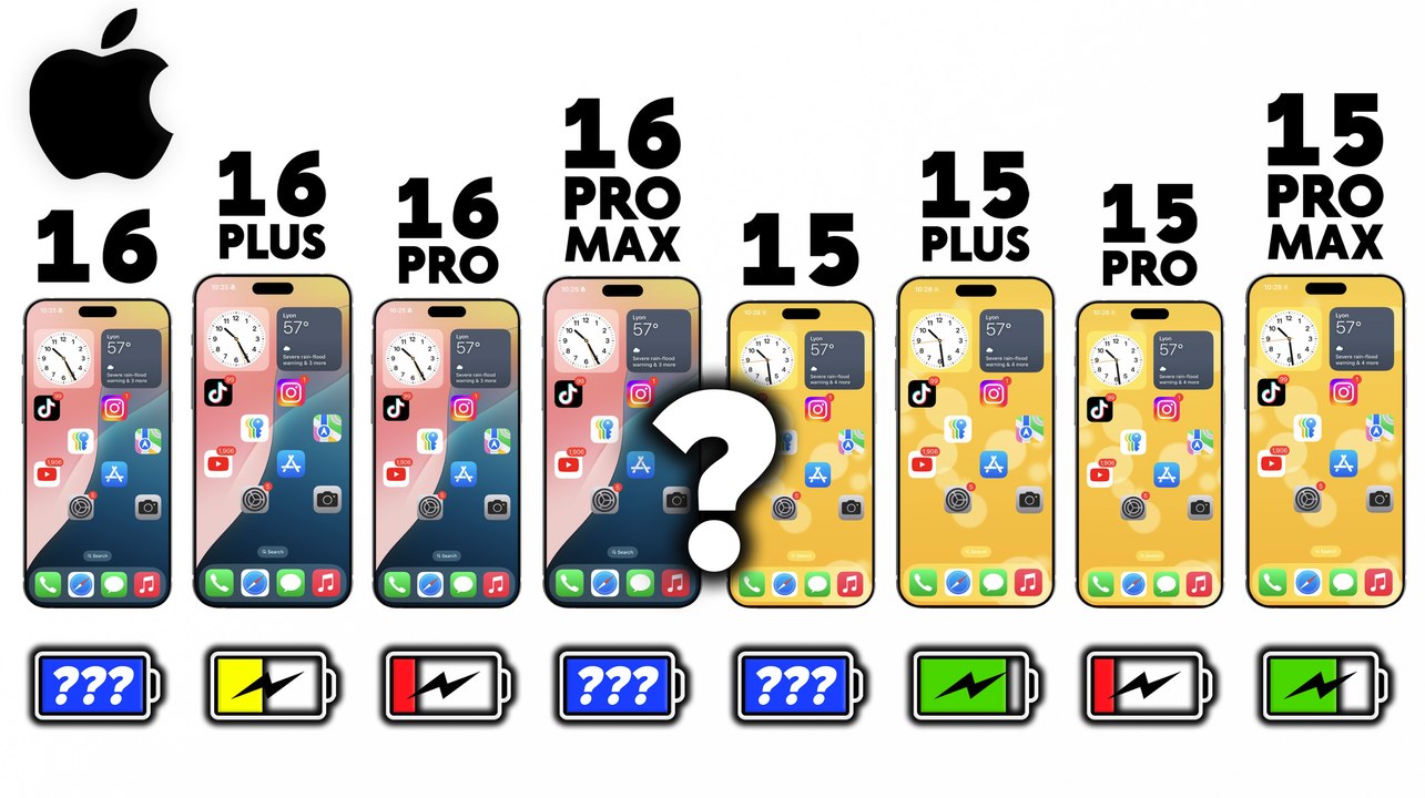 iPhone 16 Pro Max vs 16 Pro, 16, 16 Plus, 15, 15 Plus, 15 Pro et 15 Pro Max : Test Batterie !
