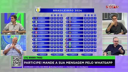 CORINTHIANS PODE SONHAR COM VAGA NA PRÉ-LIBERTADORES?