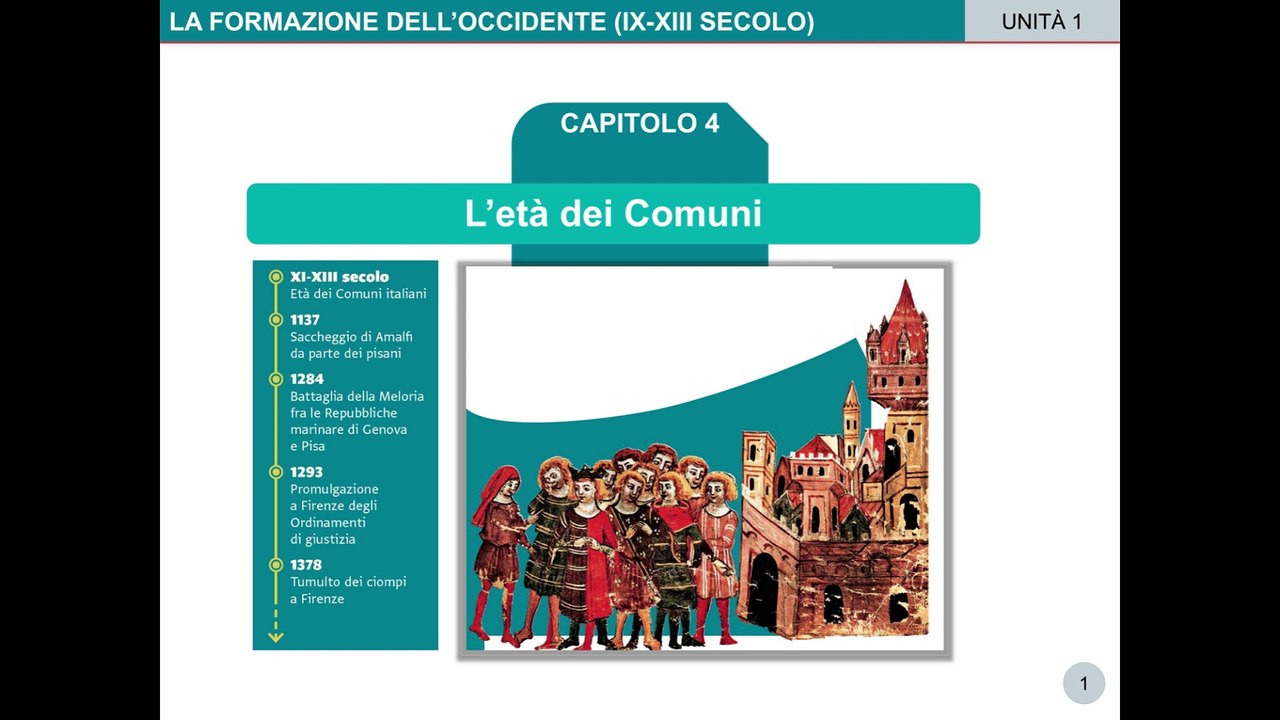 L’età dei Comuni (lezione in classe - parte 1)
