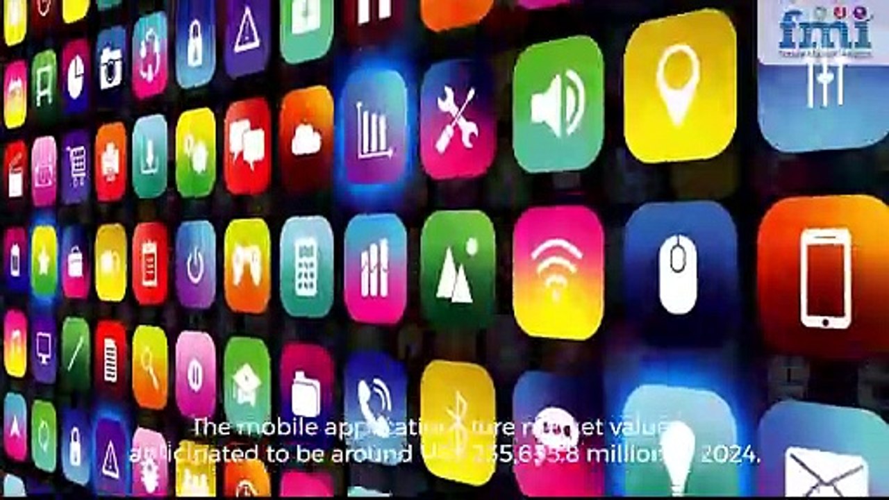 Mobile Application Stores Market Size, Share & Trends to 2034