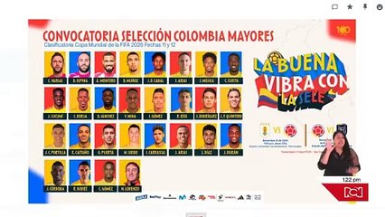 Vuelve David Ospina: las principales novedades de la selección Colombia