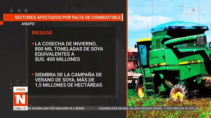 Perdidas por falta de combustible por sector
