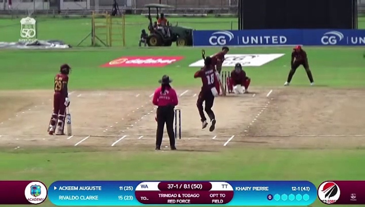 RED FORCE BEAT WI ACADEMY
