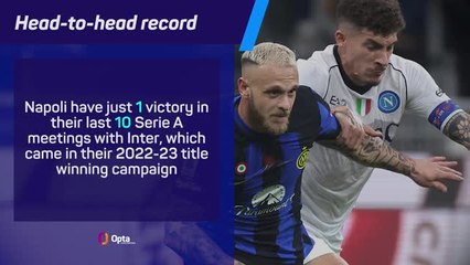 Inter v Napoli - Big Match Predictor
