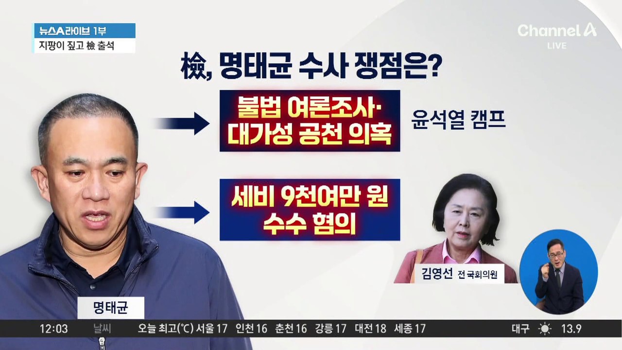명태균 “돈 1원 받은 적 없다”…사죄하면서 혐의 전면 부인