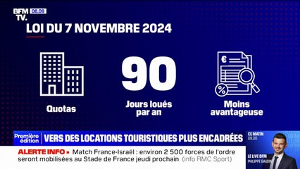 Ce que contient la loi "Airbnb", adoptée définitivement par le Parlement, pour mieux encadrer les locations touristiques