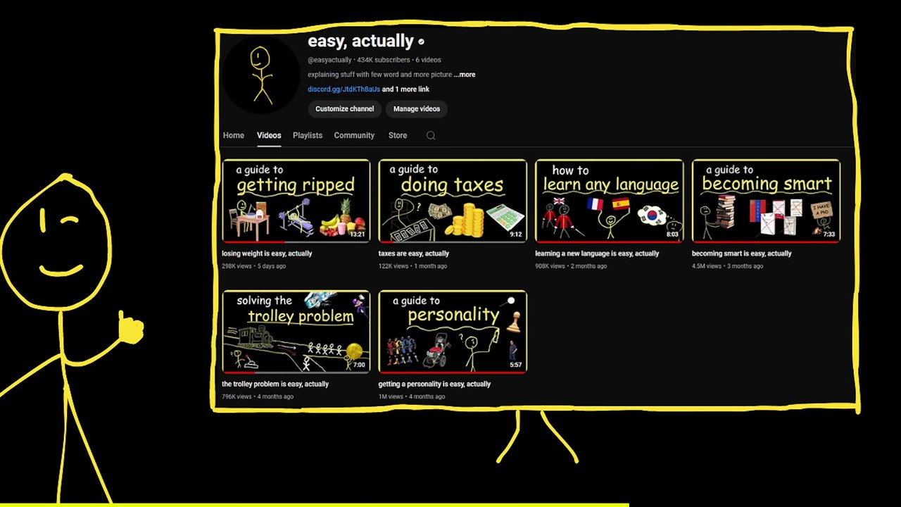 being_productive_is_easy_actually