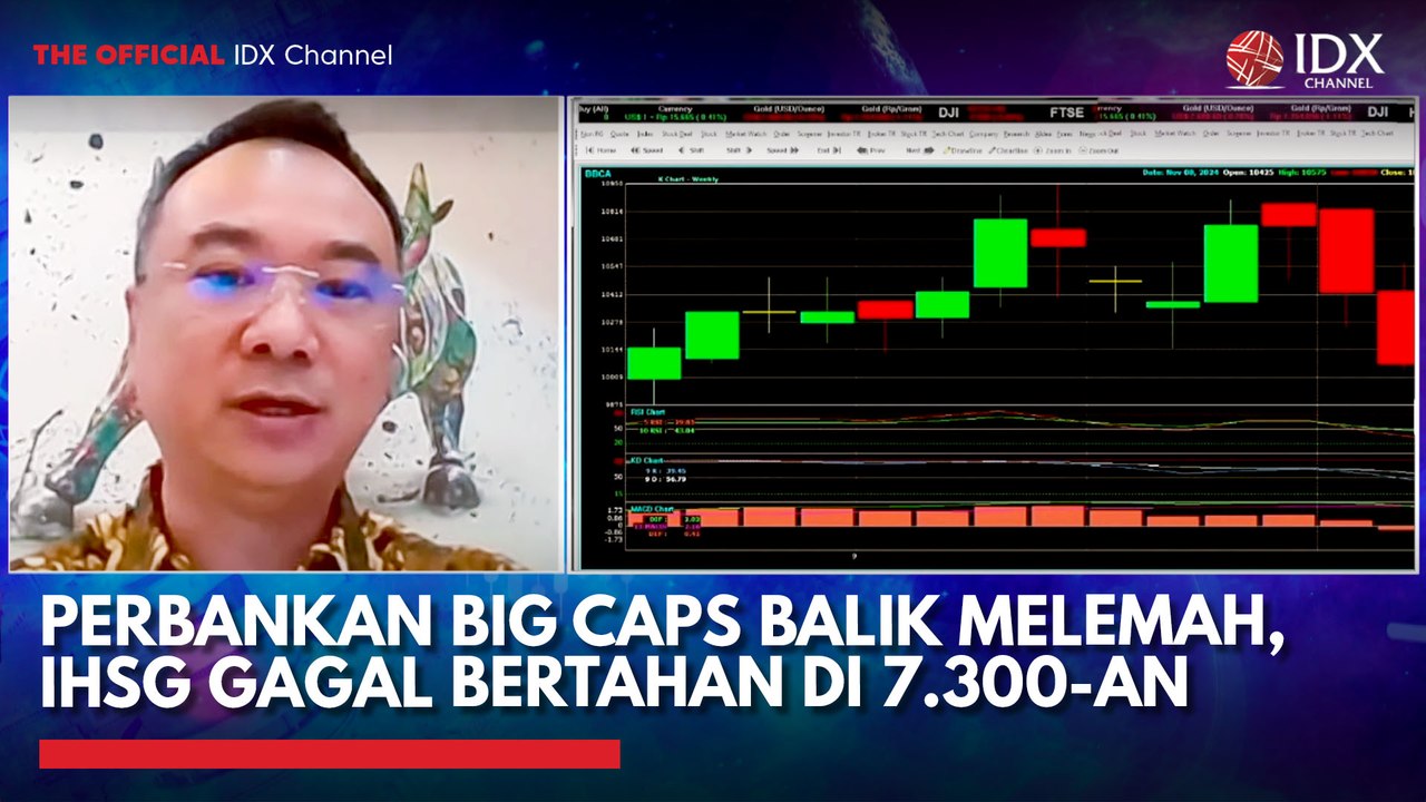 Perbankan Big Caps Balik Melemah, IHSG Gagal Bertahan di 7.300-an