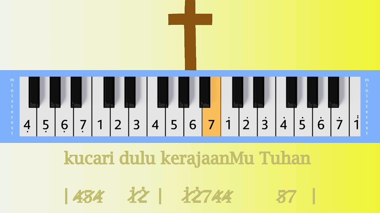 AKU TIDAK KUATIR: PIANIKA ❲MELODICA❳ TUTORIAL | LAGU ROHANI