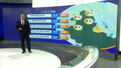 Pronóstico del tiempo de fin de semana para Monterrey, con Abimael Salas - 08 de noviembre de 2024