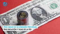 Peso abajo de 20 unidades por dólar, tras inflación y tasas de la Fed