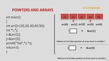 Learn Programming Technique C to Master Skills - Pointers And Arrays