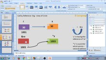 Learn Programming Technique C to Master Skills - Second Program( Call by Reference)