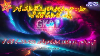 Islamic World Tech Transformations: Innovations in 2024 & Beyond | Urdu/Hindi