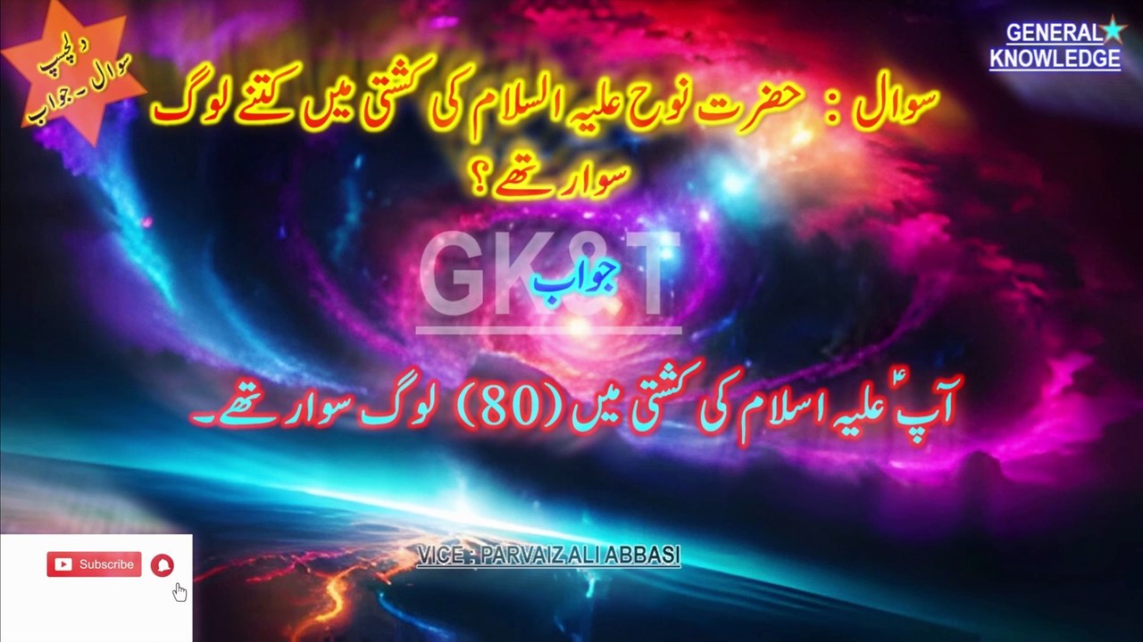 Islamic Innovation & Knowledge: Where Tech Meets Tradition | Urdu/Hindi 2024-2025