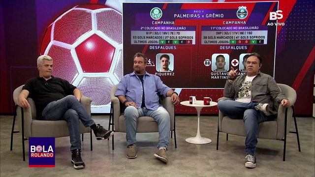 PALMEIRAS X GRÊMIO: COMENTARISTAS PROJETAM O CONFRONTO | BOLA ROLANDO
