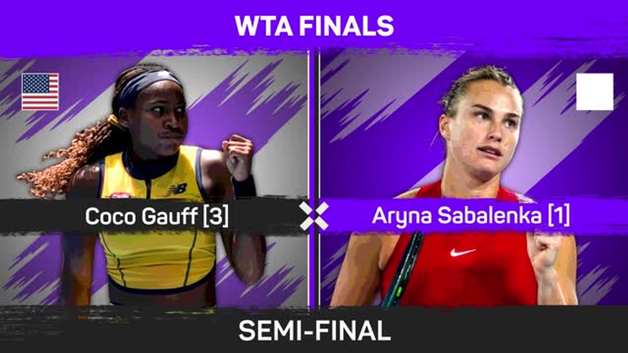 Gauff beats Sabalenka to reach WTA Finals championship