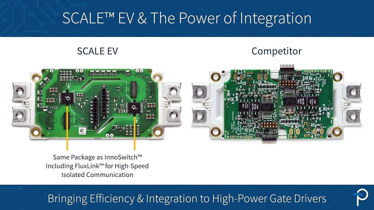 Power Integrations: SCALE EV Gate Driver Boards