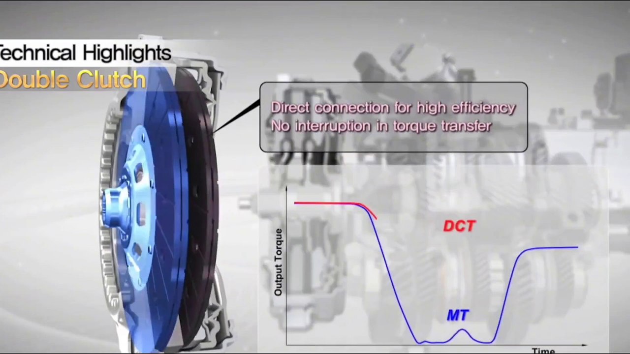 CVT is industrial waste?