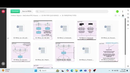 Download Anthony Nguyen – AdsCrafted PPC Mastery
