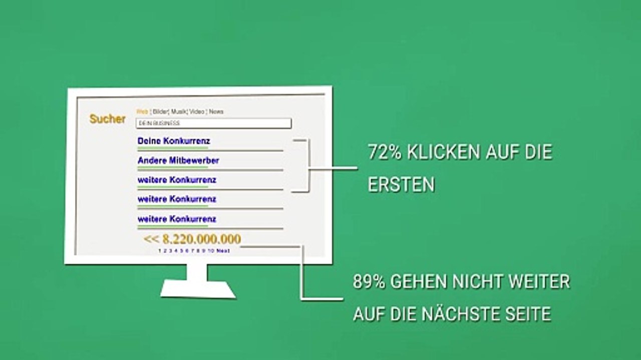 webhead - SEO Wien - Suchoptimierung für Google und andere Suchmaschinen