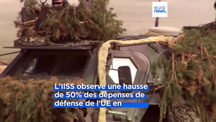 Les Européens consacrent plus d'argent à la défense, mais il reste encore beaucoup à faire, selon un nouveau rapport