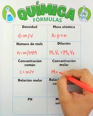 10 fórmulas químicas que debes dominar