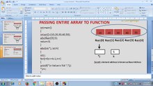Learn Programming Technique C to Master Skills - Third Program (Passing Entire Array in Function)