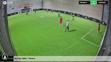 But de Joris - Team A