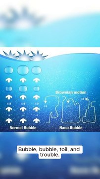 Discover the Advantages of UFBLab's NanoBubble Generators|Nano-Bubble Generator for agriculture irrigation, aquaculture, horticulture, industrial cleaning, wastewater treatment application| ufblab.c2csingapore.com, ufb@c2csingapore.com