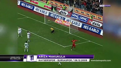 Süper Lig'in Gol Kralları _ 2009-10 _ Ariza Makukula
