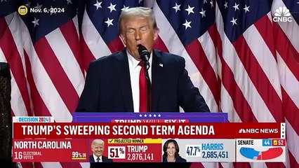 🇱🇷U.S and a 60% to 100% tariff on Chinese goods.