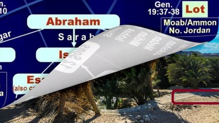 The Life of Prophet Shoaib a.s: The Messenger for three nation at a time - His Historical Significance