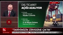 Cumhurbaşkanı Erdoğan, Merkez Bankası'nın brüt rezervlerini açıkladı