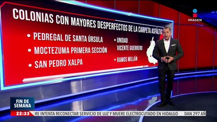 Baches, una pesadilla en calles de la Ciudad de México