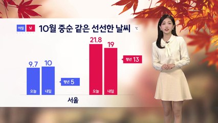 [날씨] 10월 중순처럼 선선...내일 초미세먼지 '나쁨' / YTN