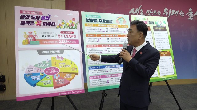 [울산] 내년 예산 올해보다 7.6% 늘어난 5조 1,500억 편성 / YTN