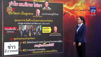 จับ “บ้านใหญ่” ใส่กระด้ง! | ข่าวข้นคนข่าว | 11 พ.ย. 67 | PART 1