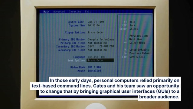 Bill Gates Introduced Windows 41 Years Ago Today: Here's How Much You'd Have If You Invested $1000 In Microsoft When It Went Public
