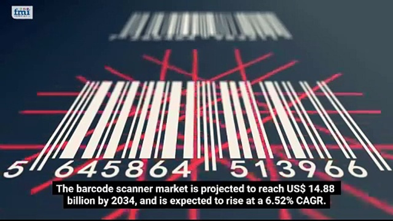 Barcode Scanner Market Growth Opportunity & Forecast to 2034