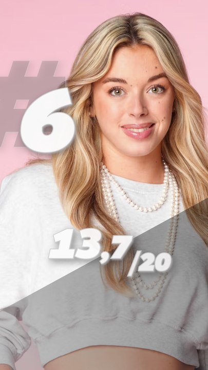 QUI SONT VOS NOMMÉS DES EVALS SURPRISE DE Star Academy ?