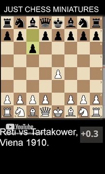 Reti defeats Tartakower with the Reti's checkmate