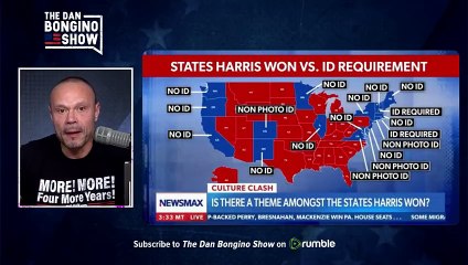 Trump Makes His First Big Moves.//The Dan Bongino show