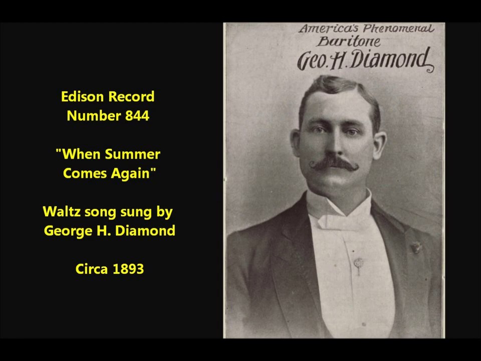 George H. Diamond - When Summer Comes Again (1983)