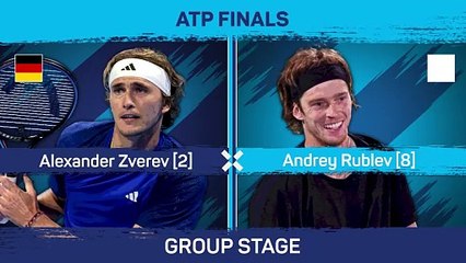 Zverev eases past Rublev in straight sets at ATP Finals